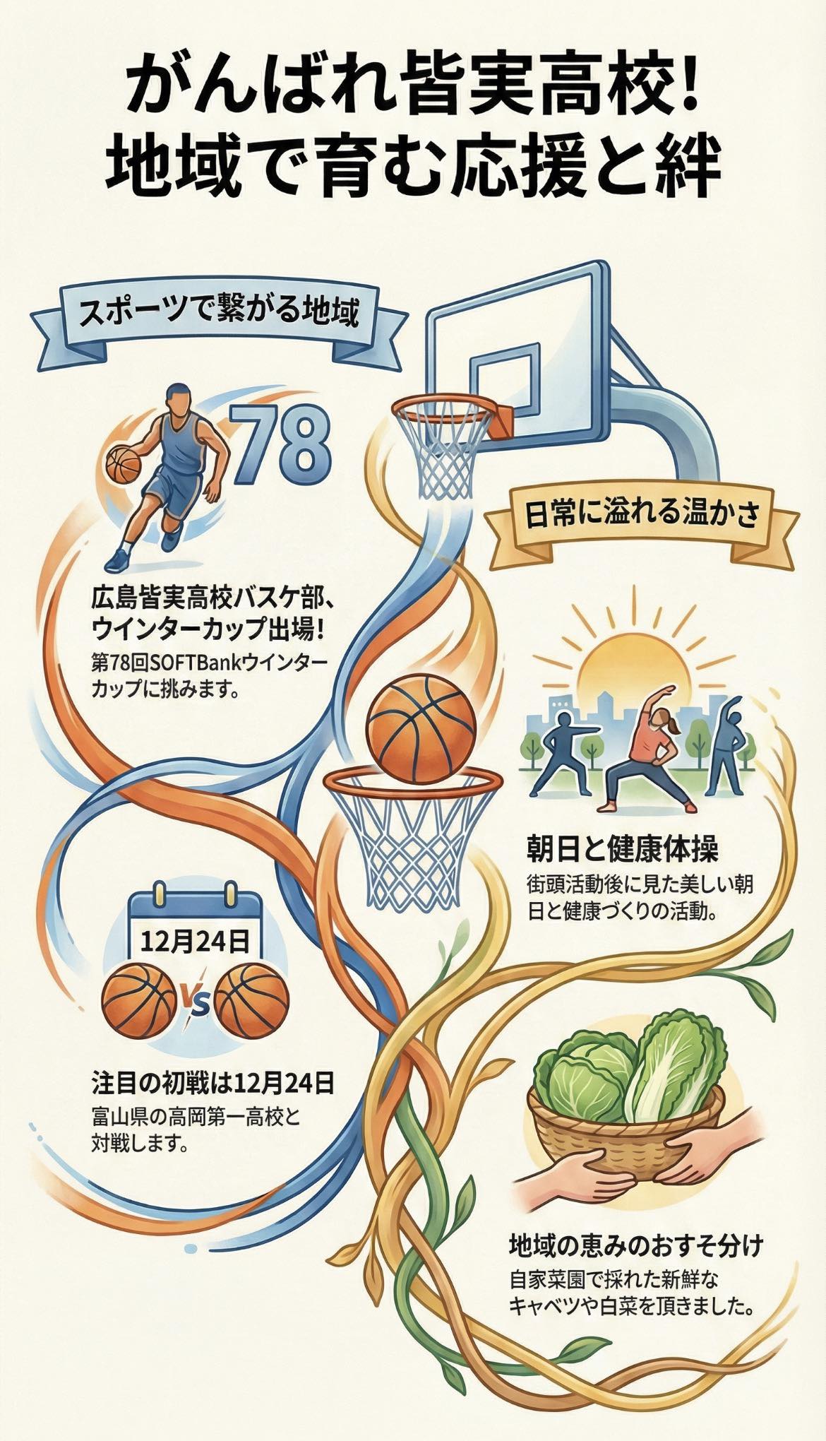がんばれ！広島皆実高校バスケ部🏀 広島県議会議員（東区）柿本忠則